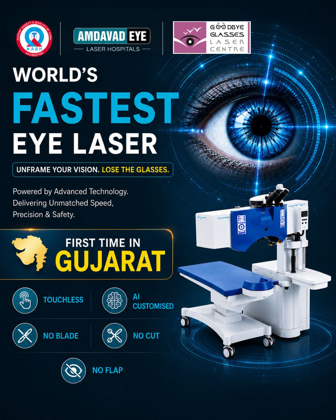 World's Fastest Eye (Excimer) laser